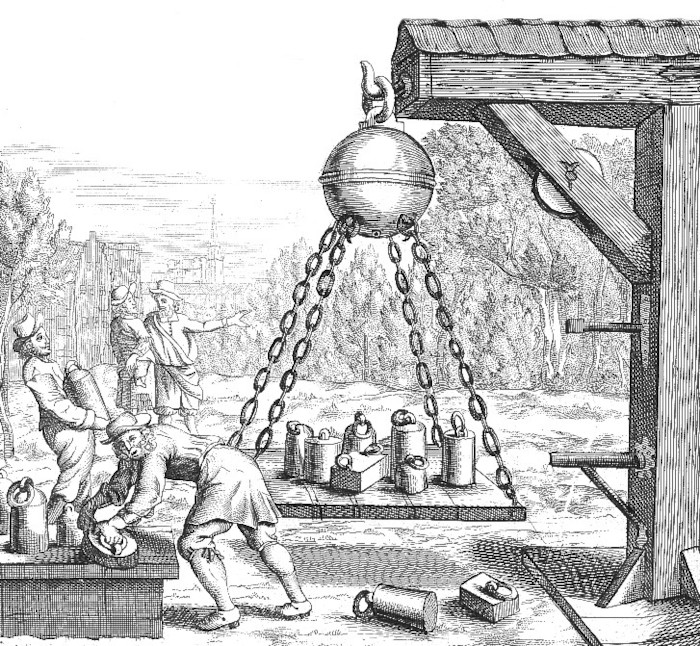 Historische Zeichnung von zwei zu einer Kugel zusammengesetzten Halkugeln. Die obere Halbkugel hängt an einem Haken, während an der unteren mit Ketten eine Plattform befestigt ist, auf die mehrere Personen Gewichte legen.