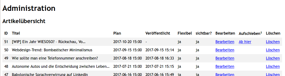 Screenshot aus der Administrationsoberfläche