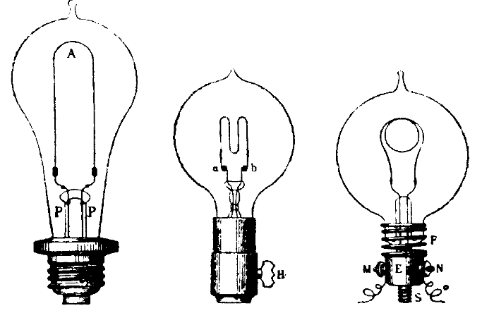 Patentzeichnungen zu drei Glühbirnen.