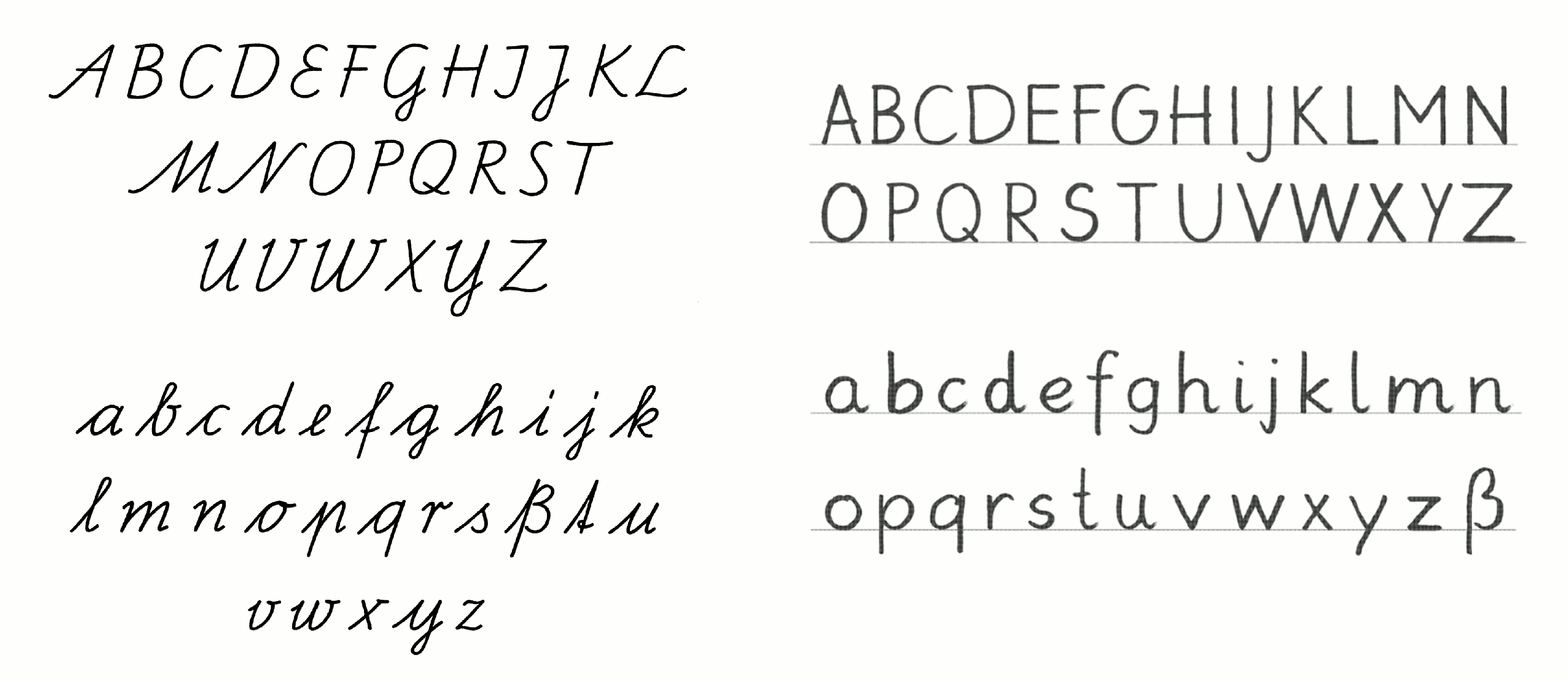 Alphabet mit Groß- und Kleinbuchstaben, links in geschwungenen Linien, rechts nahe an gedruckten Buchstaben.