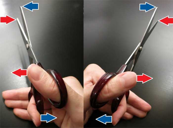 Visualisierung der ausgeübten Kräfte auf einer Rechtshänder-Schere bei rechtshändiger und linkshändiger Haltung.